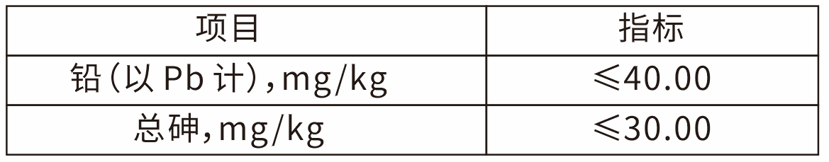 1715310031077079633.png image.png